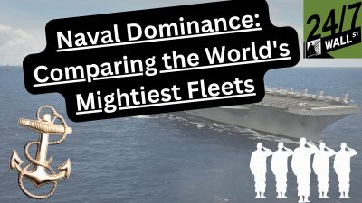 Naval Dominance: Comparing the World’s Mightiest Fleets