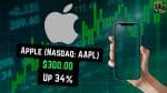 Apple Hits Near-Record High, While Chip Stocks Face Pullback Risk After Massive Rally