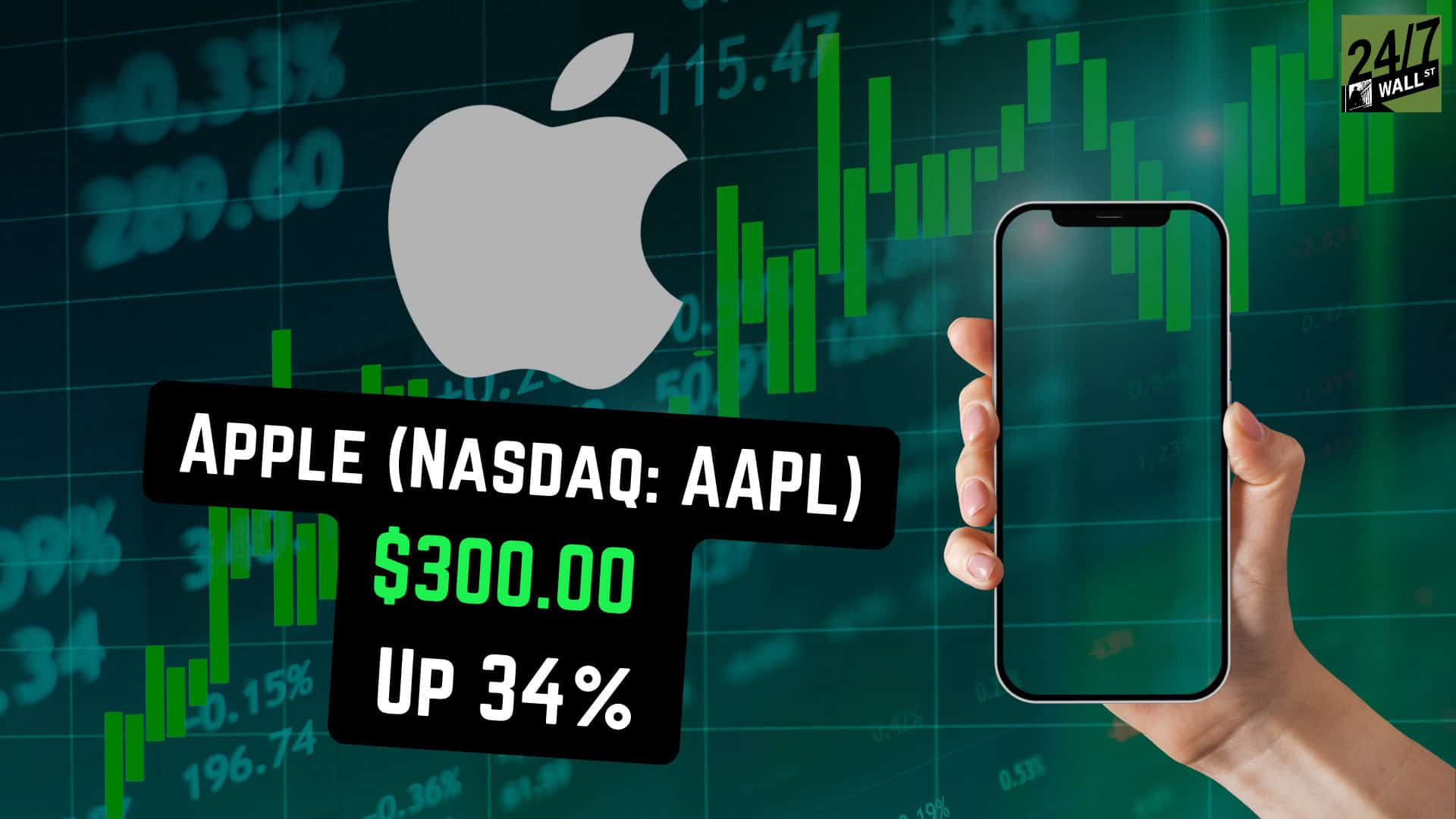 Apple $300 Per Share