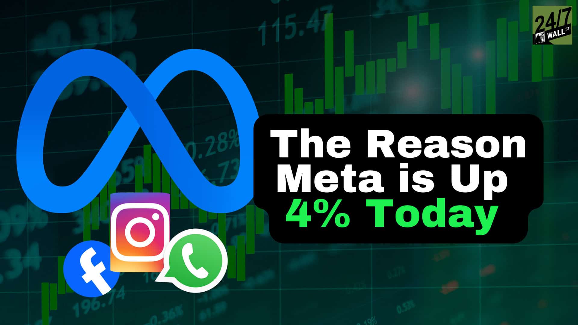 Meta Up 4% July 5th