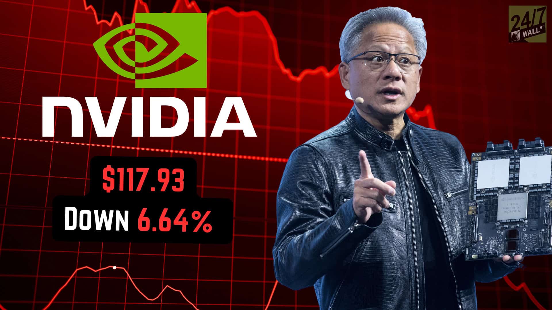 NVDA Price Drop July 17