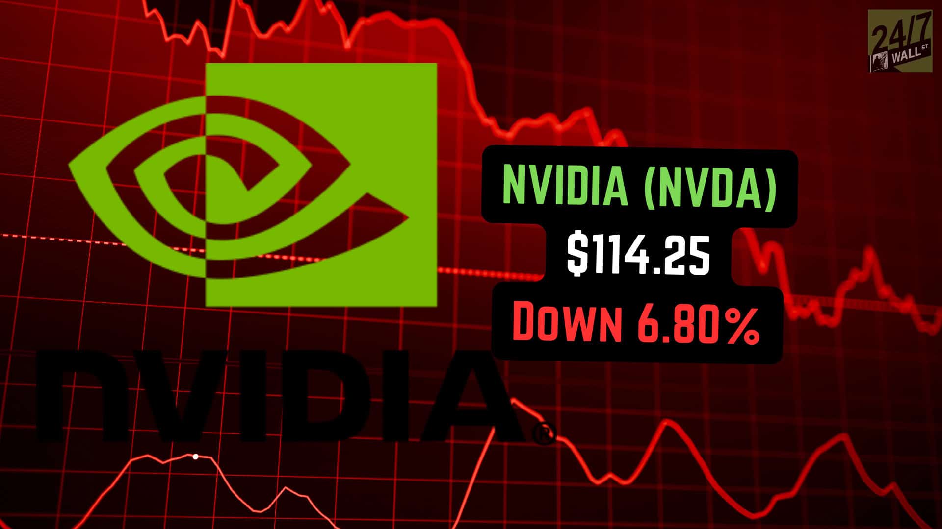 NVDA Down 6.8%