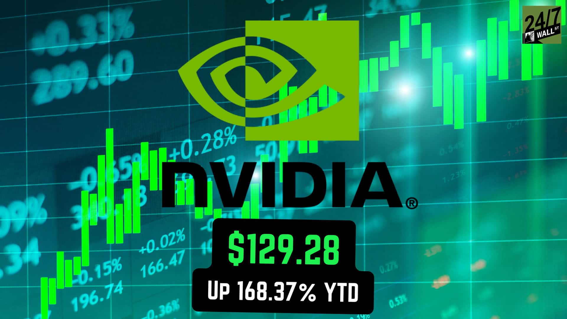 NVIDIA Header With Share Price