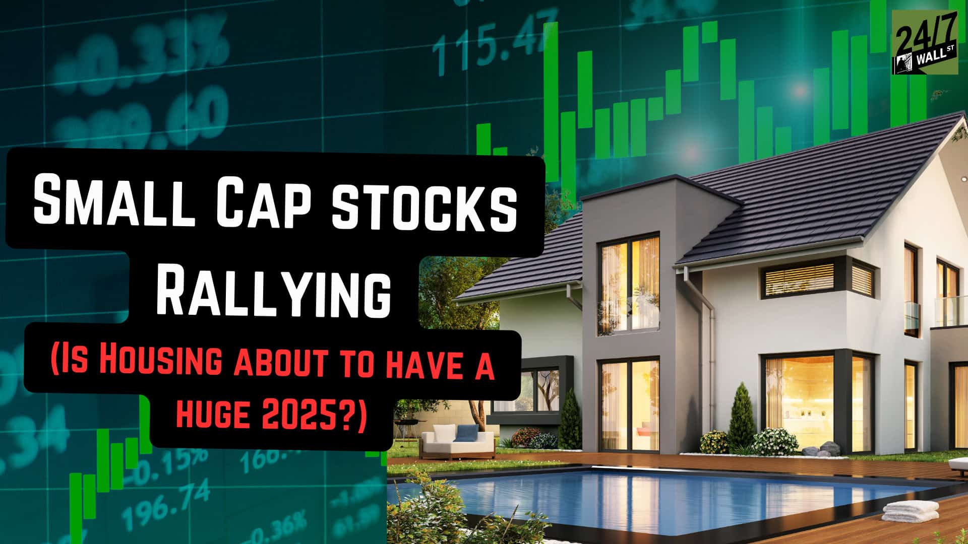 Small Cap Stocks Rallying