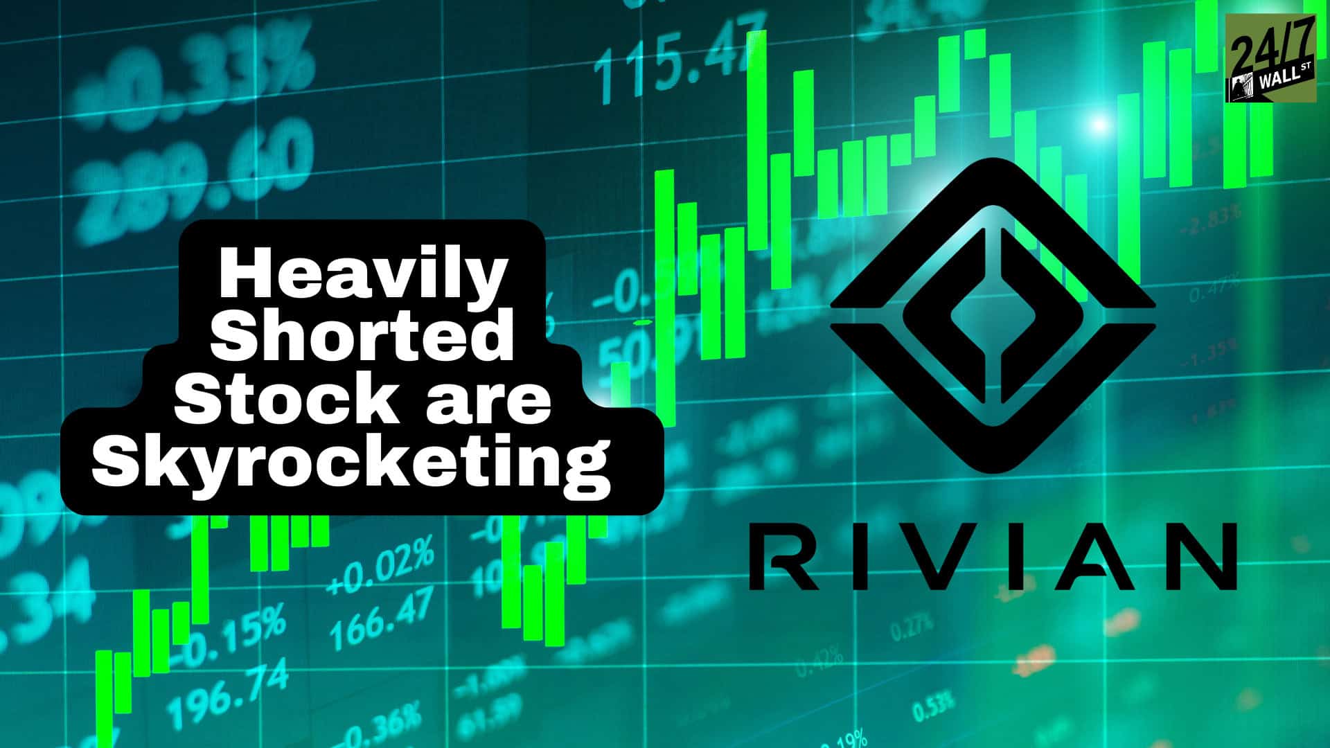 RIVN Heavily Shorted