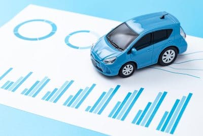 Used Car Prices Crumble