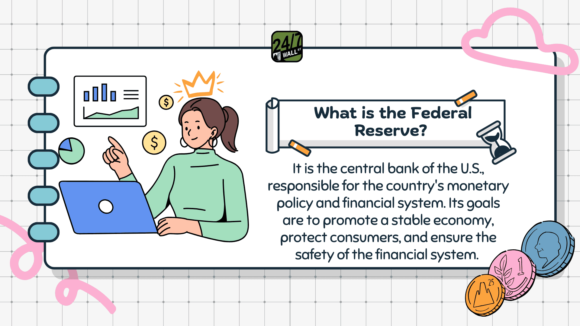 What is the Federal Reserve?