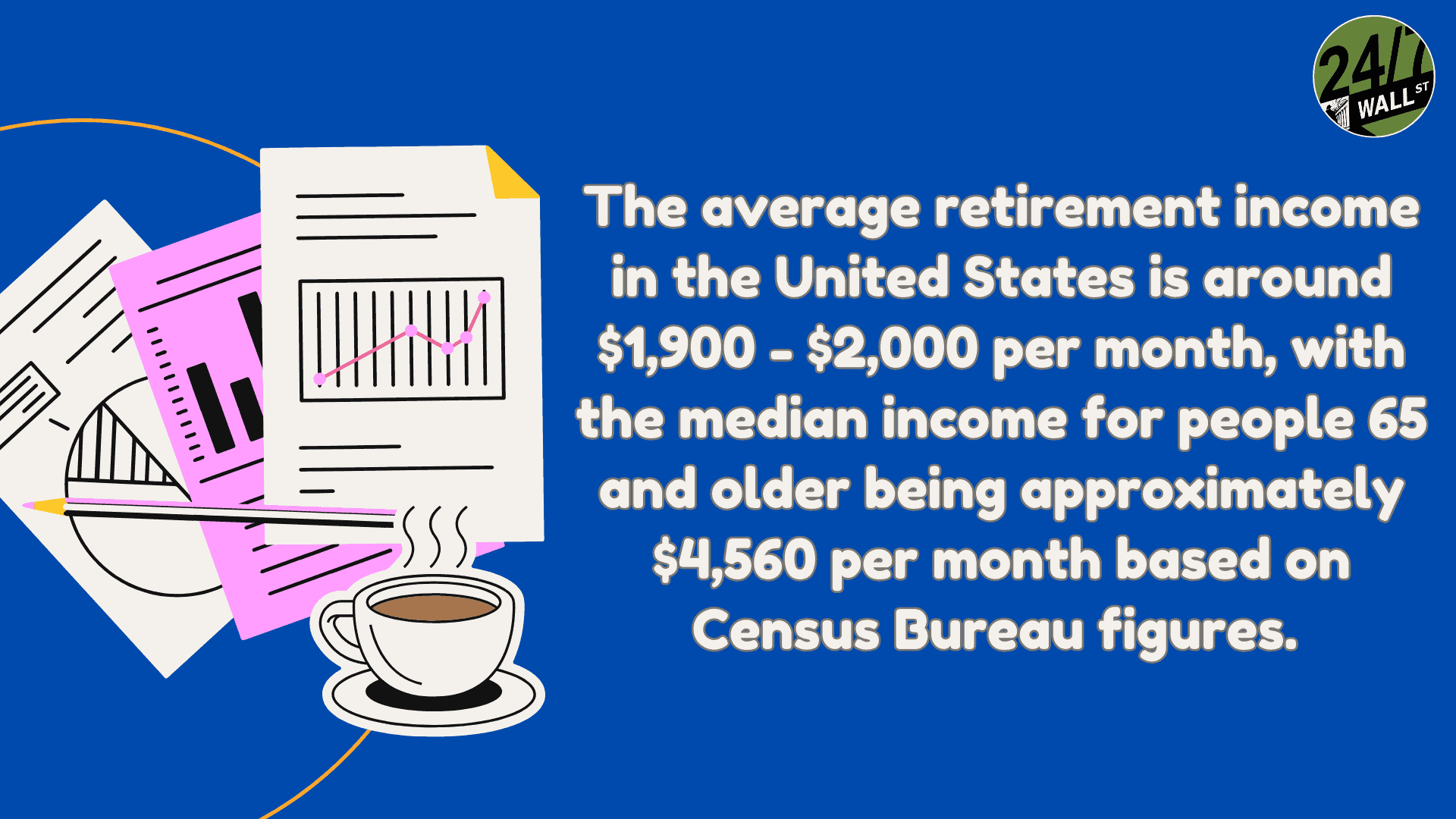 Average Monthly Income