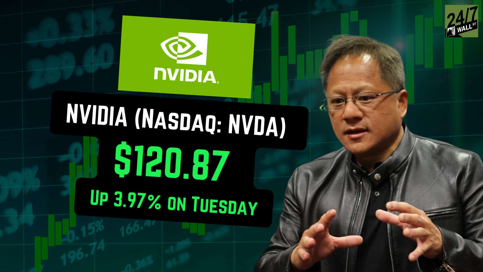 NVIDIA September 24 Price Move