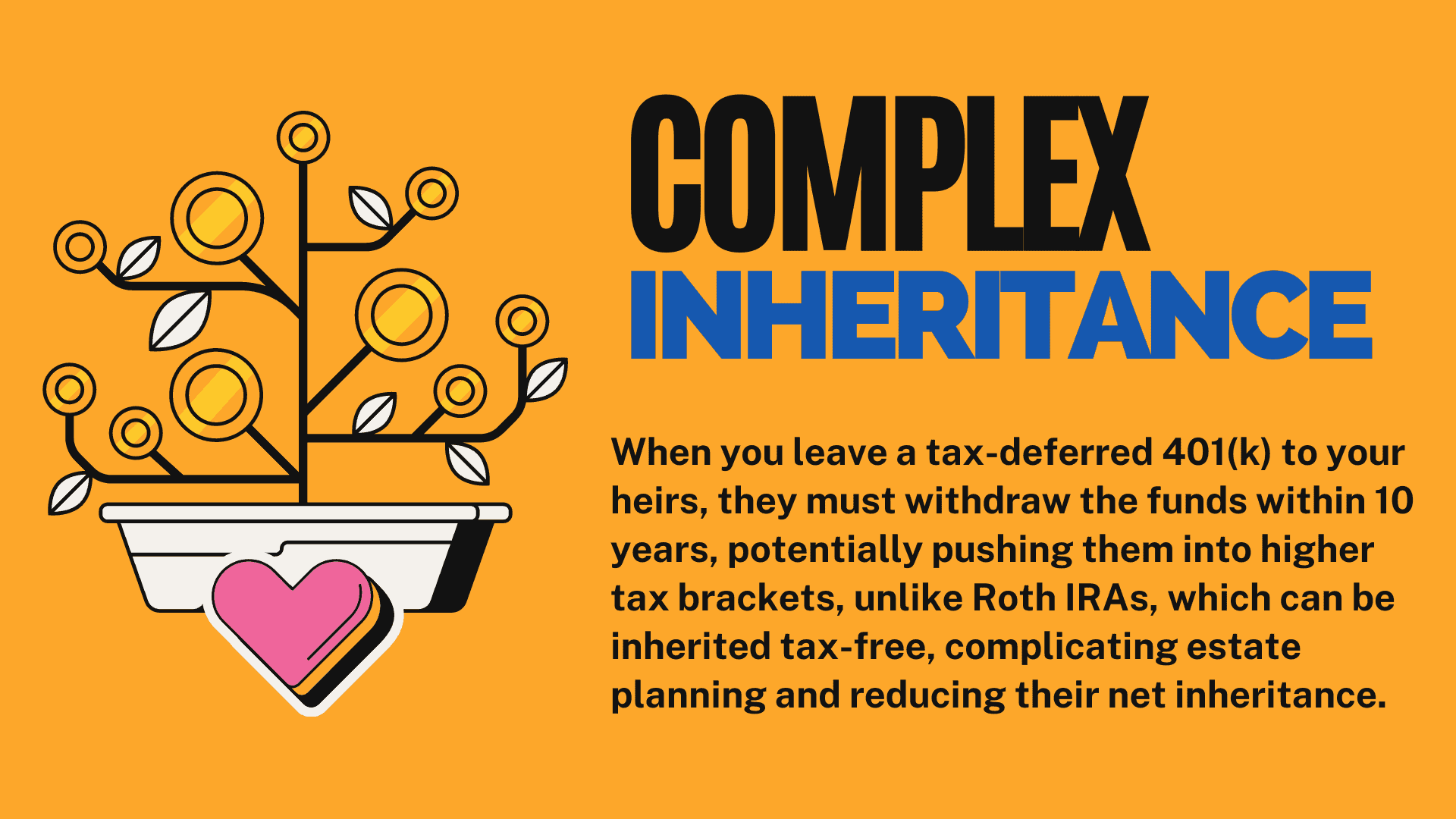 Inheritance