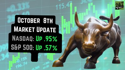 Market Update: NVIDIA and AI Stocks Lead Nasdaq Composite to Big Gains