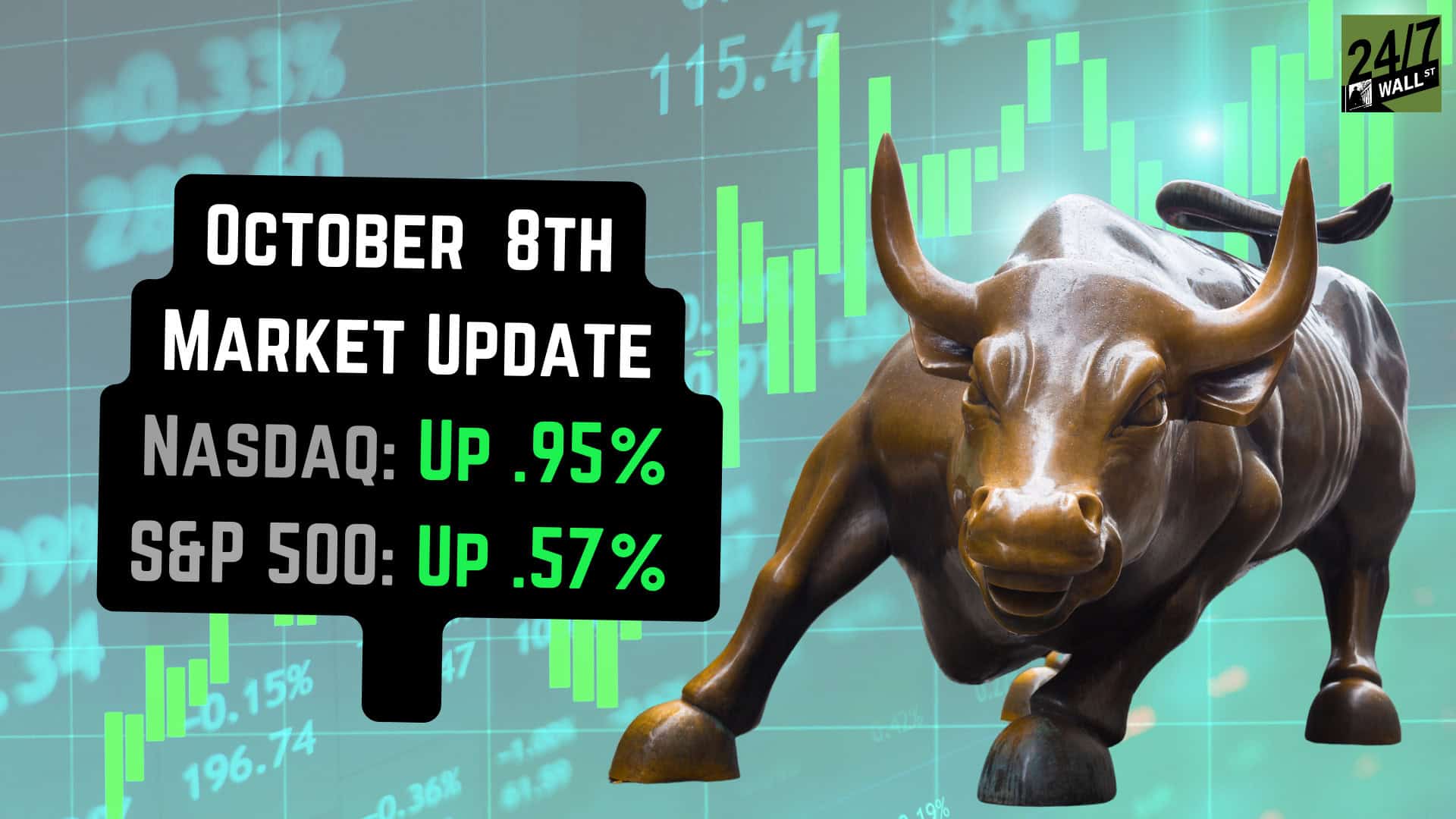 Market Update October 8