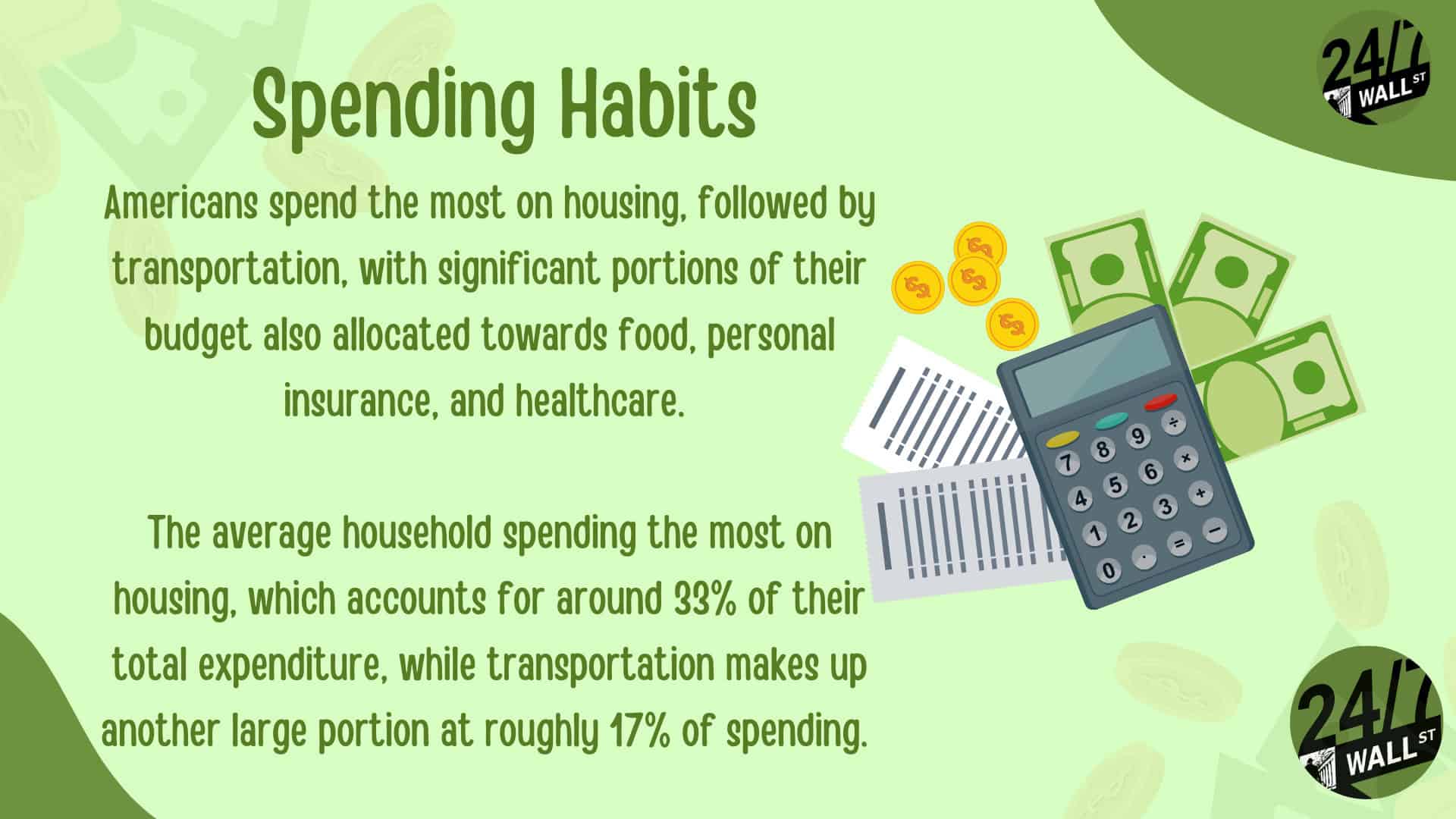 Spending habits