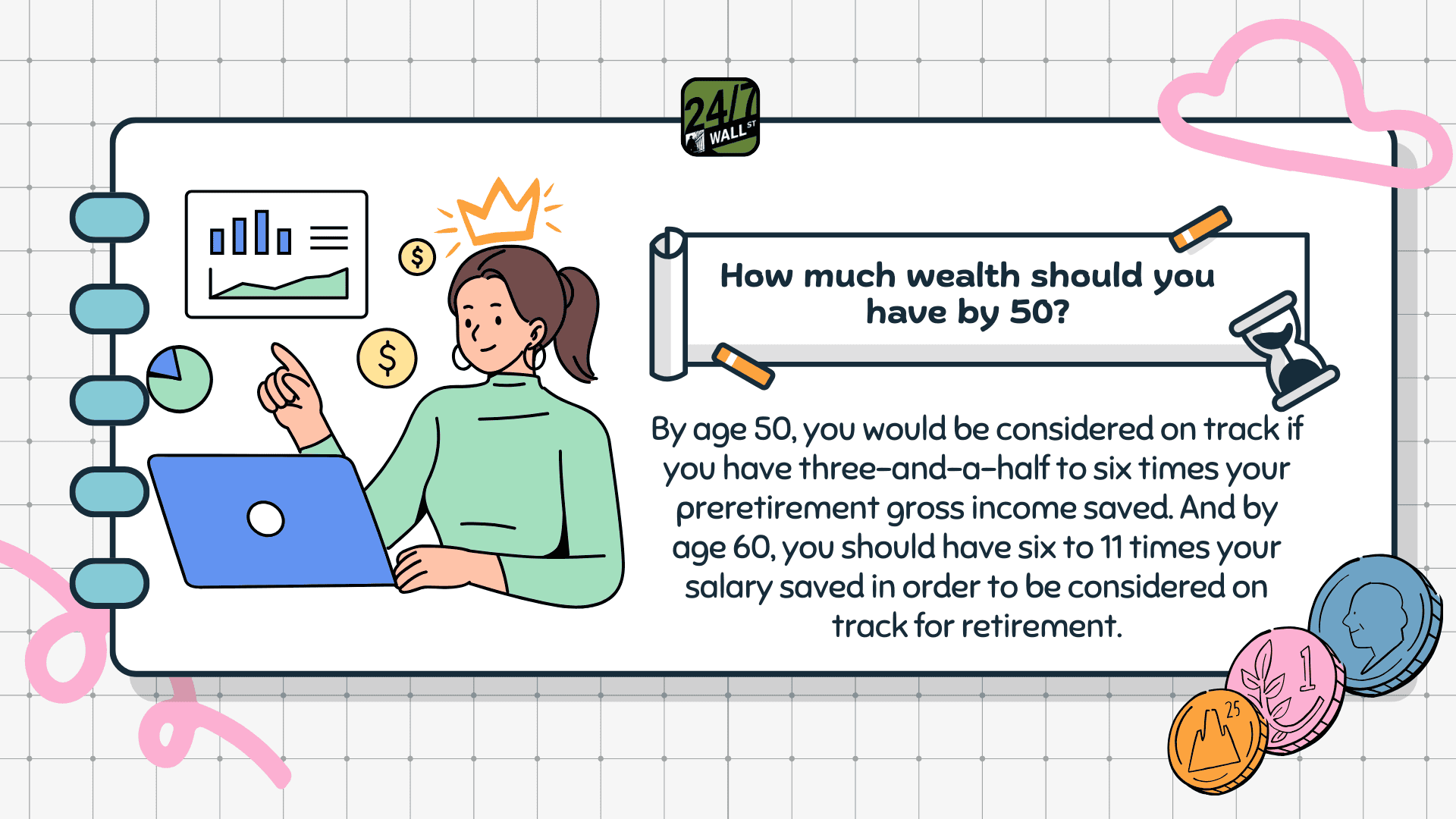 How much wealth should you have by 50?