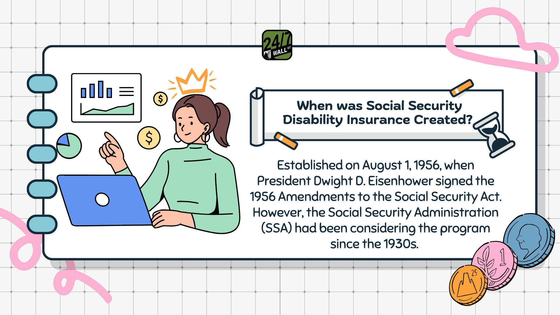 When was Social Security Disability Insurance Created? 