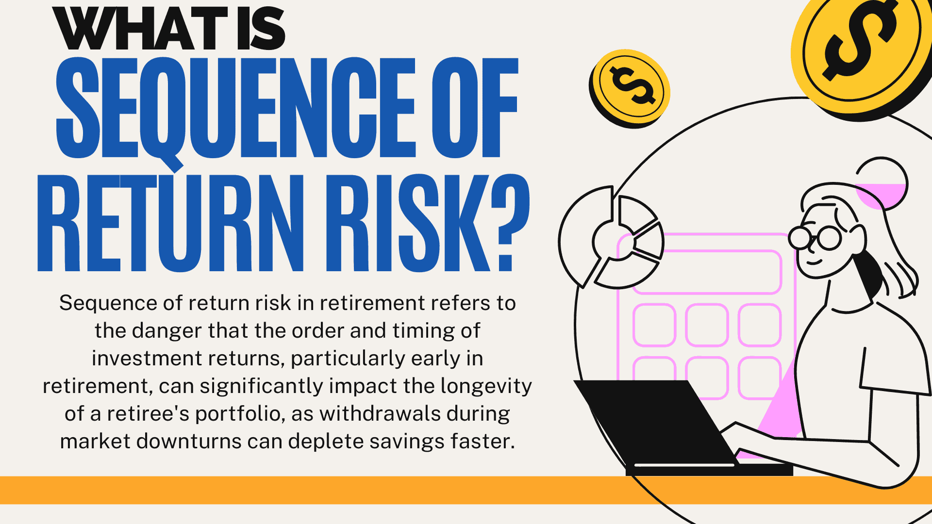 Sequence of Return Risk