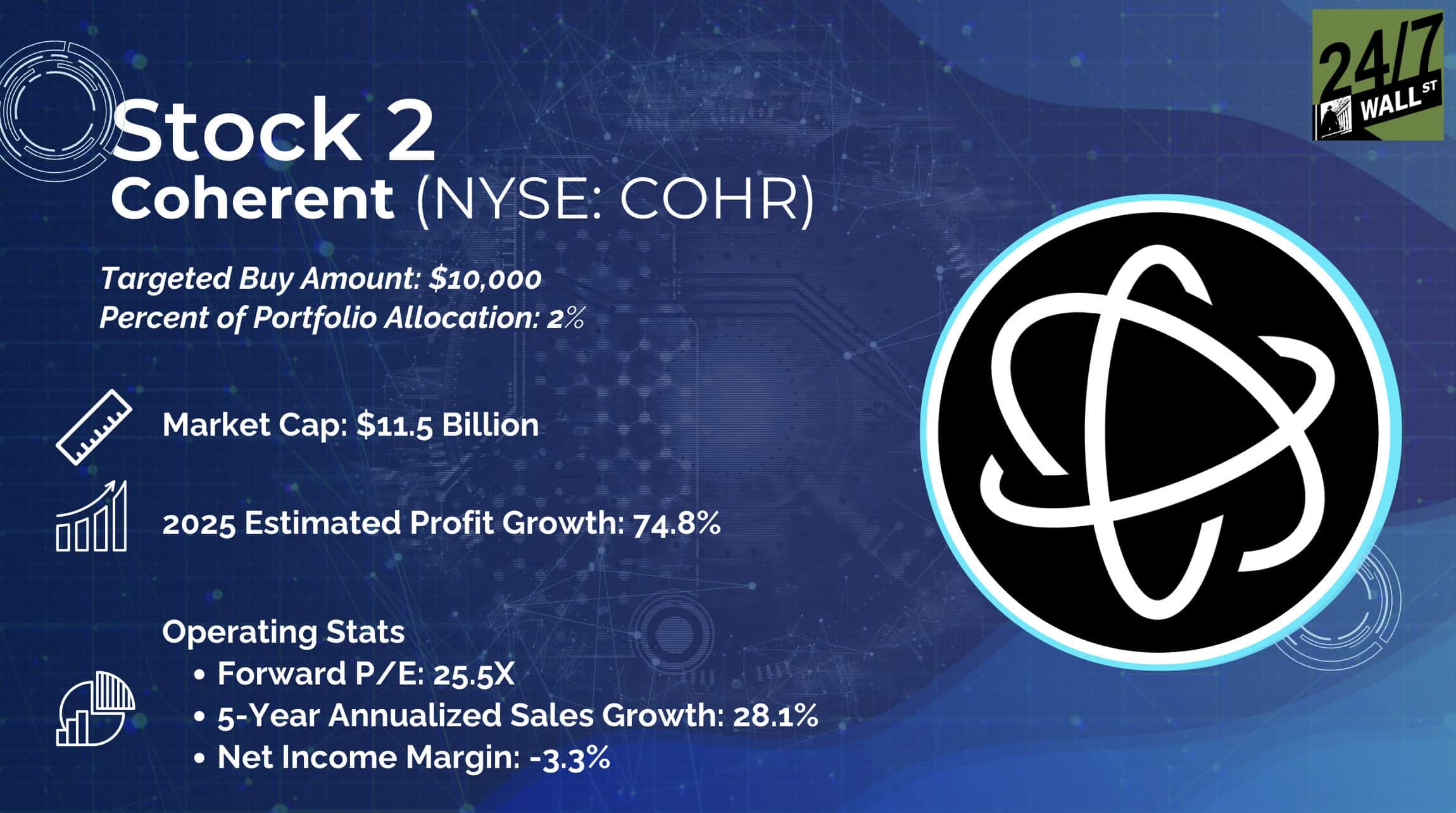 Coherent Financials