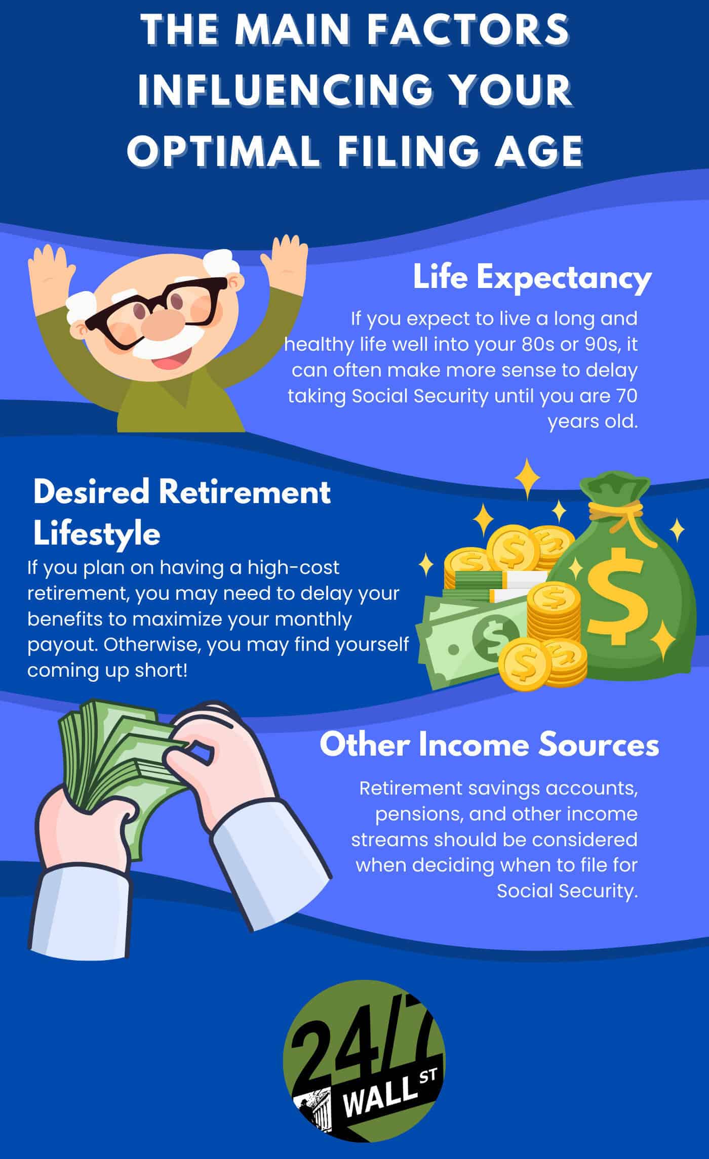 Social Security Infographic