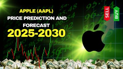 Apple (NASDAQ: AAPL) Stock Price Prediction and Forecast 2026-2030 (Jan 2026)