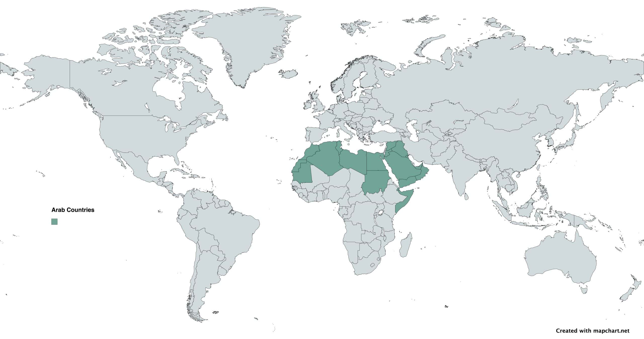 Arab Countries