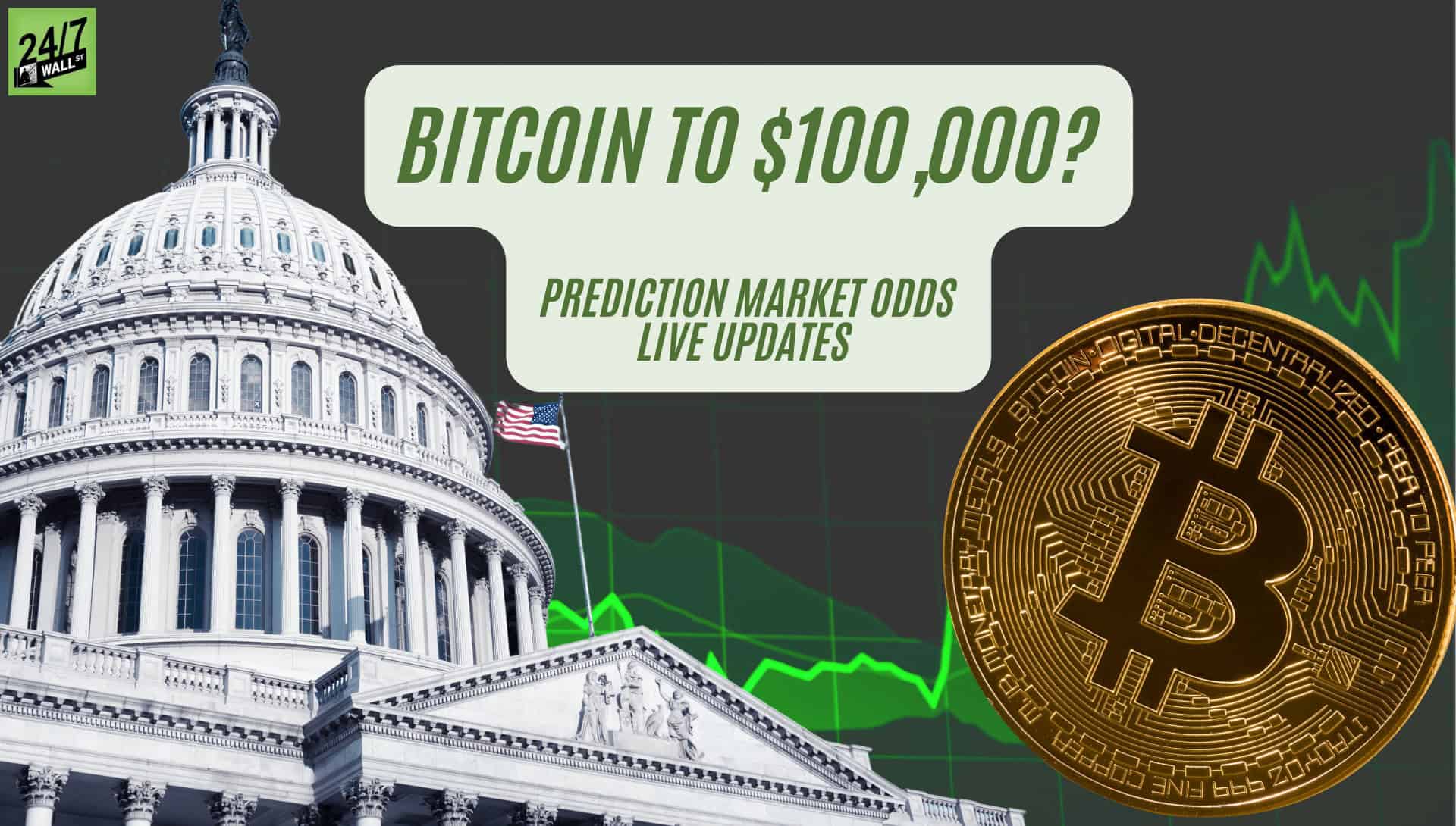 Bitcoin to $100,000