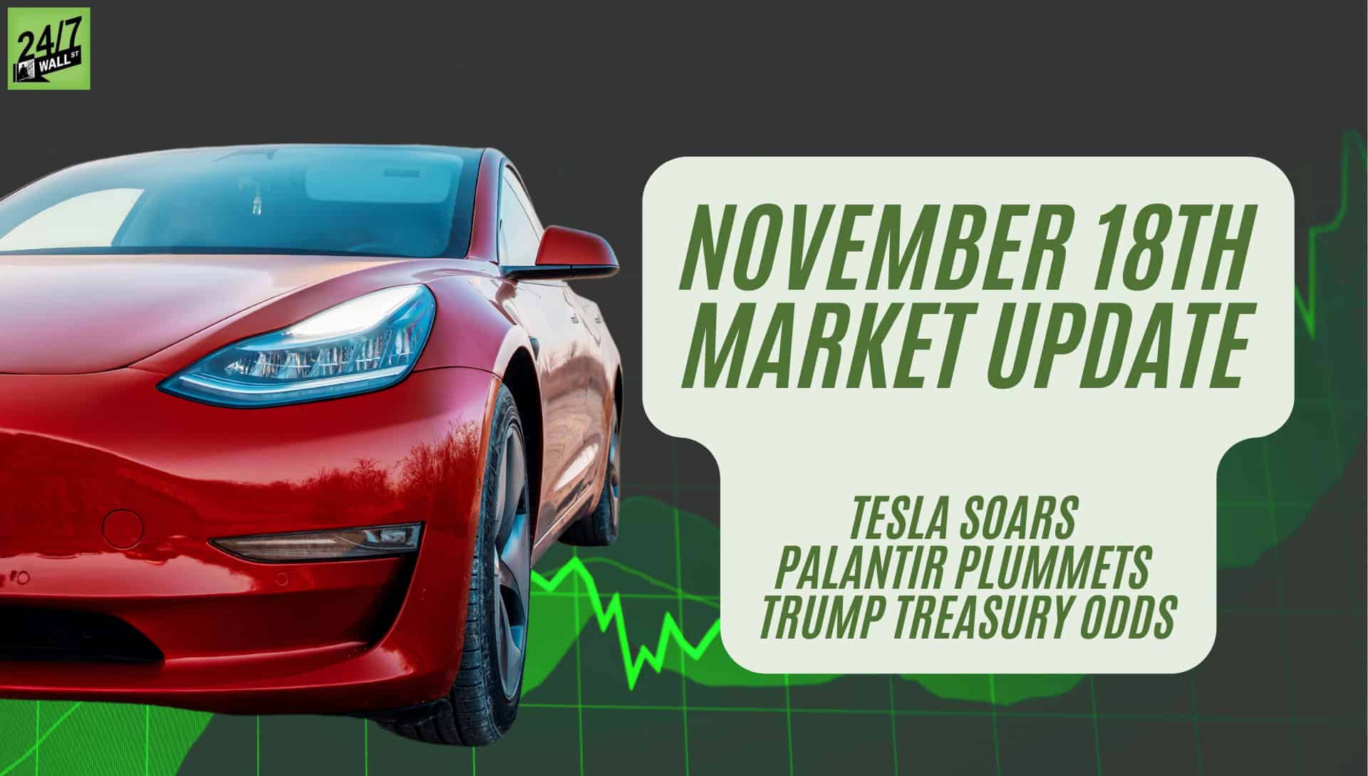 November 18 Market Update