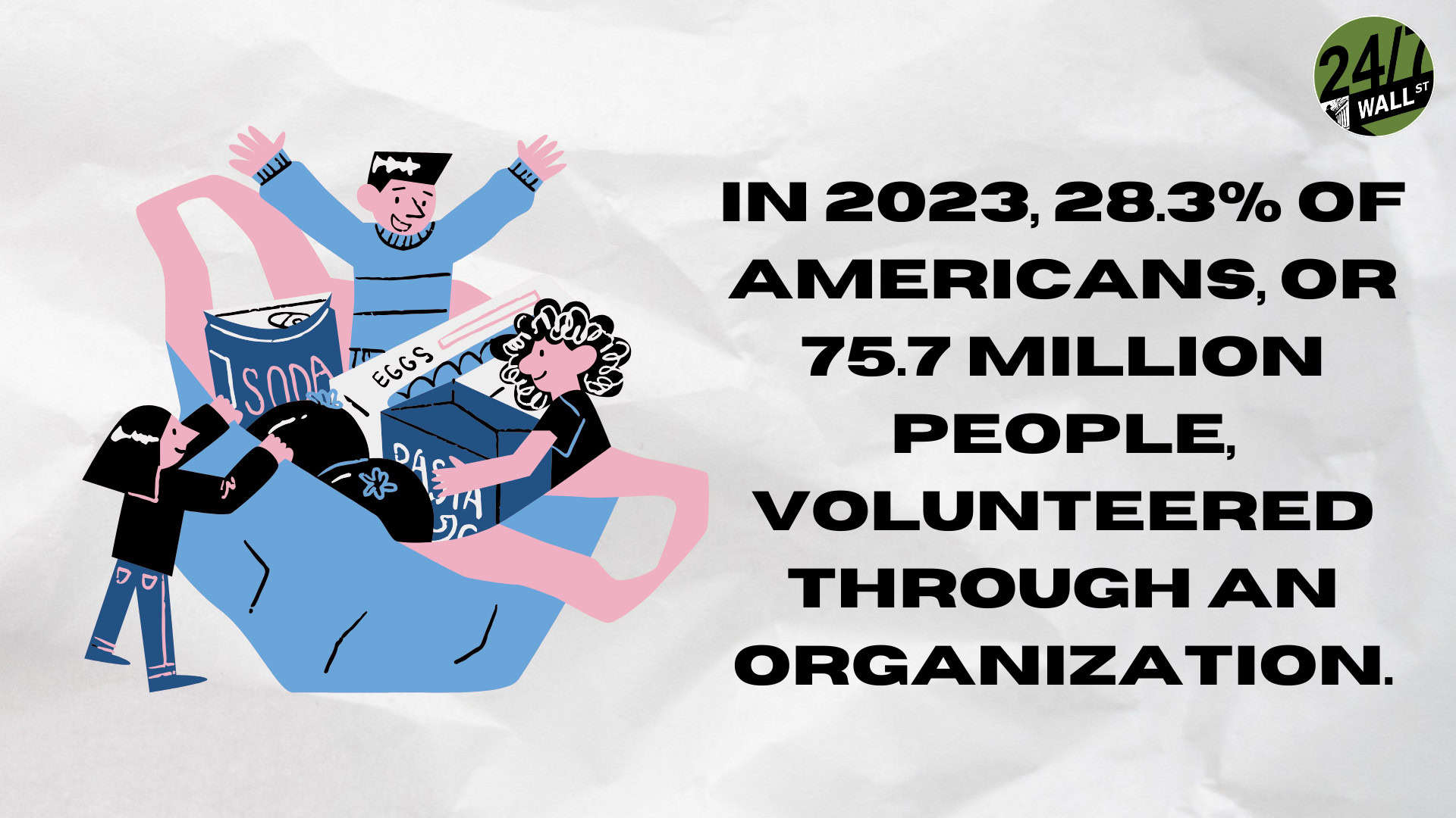 Volunteer Infographic