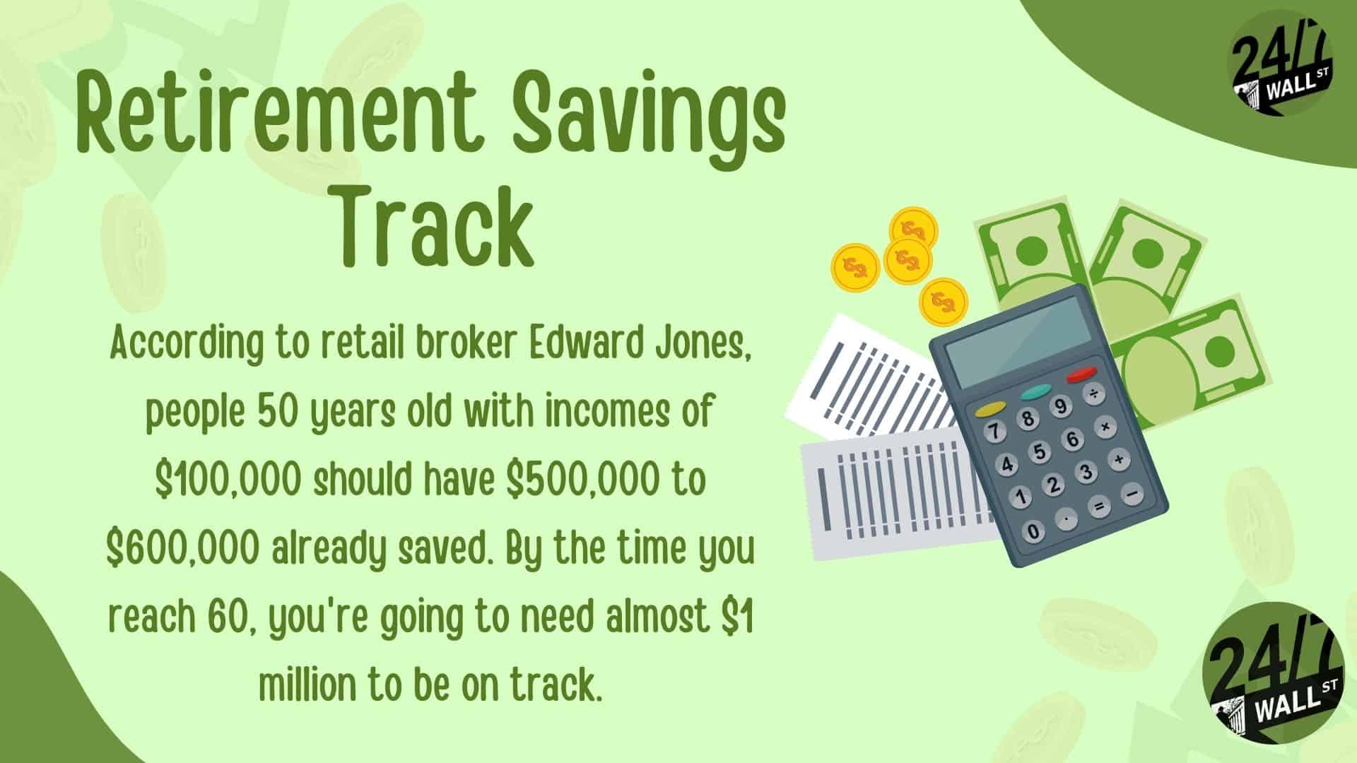 Retirement Savings Track infographic