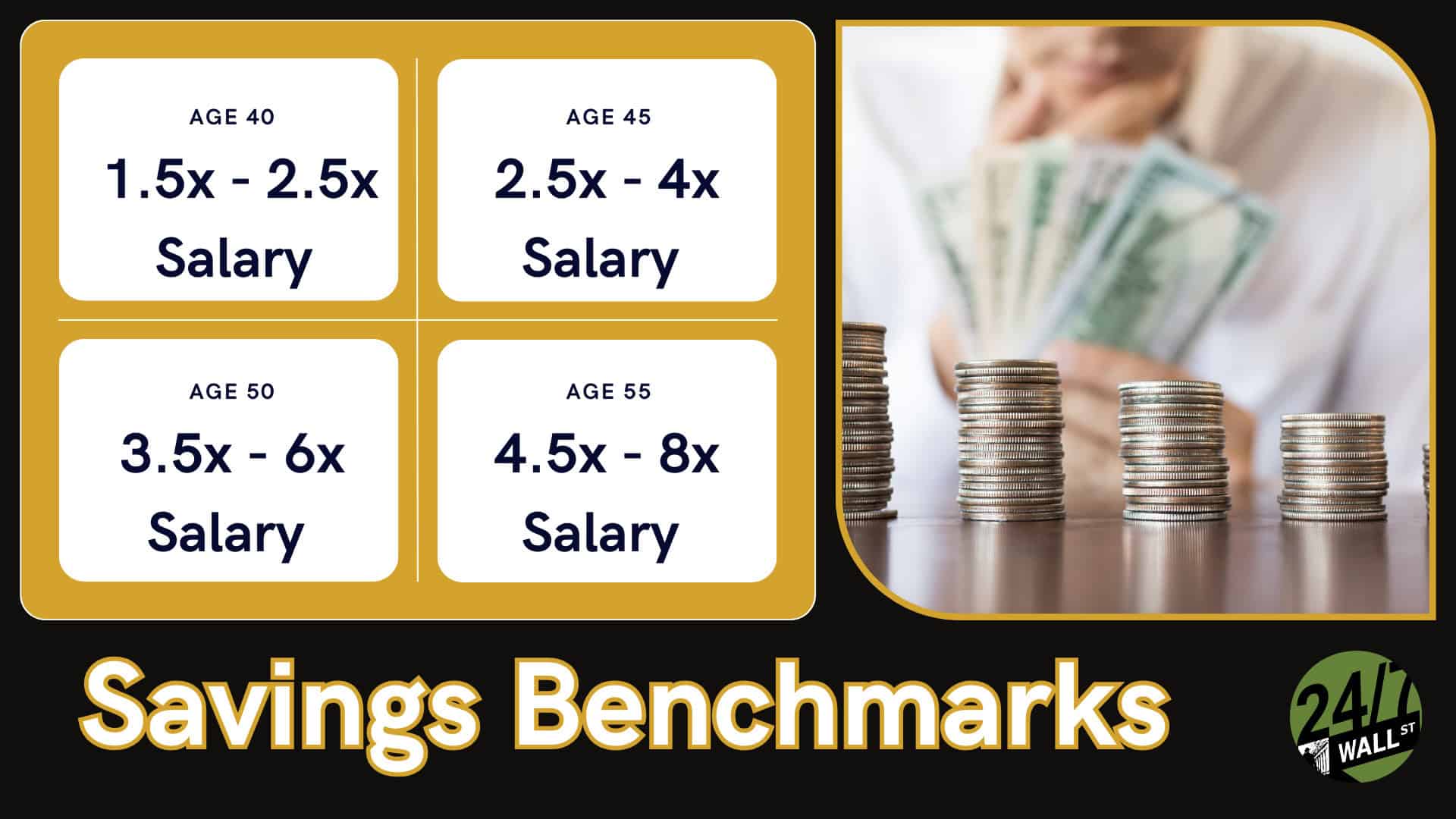 Savings Benchmarks