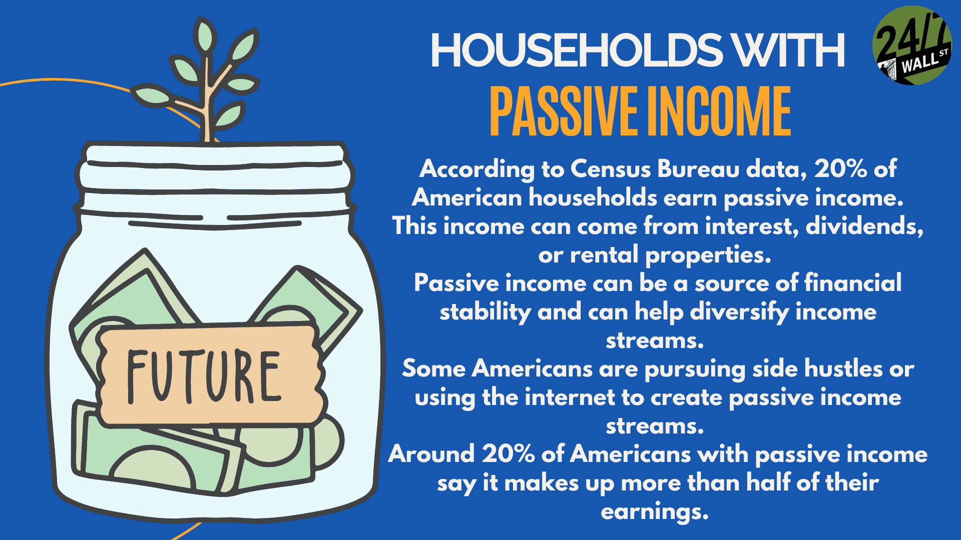 Households with passive income