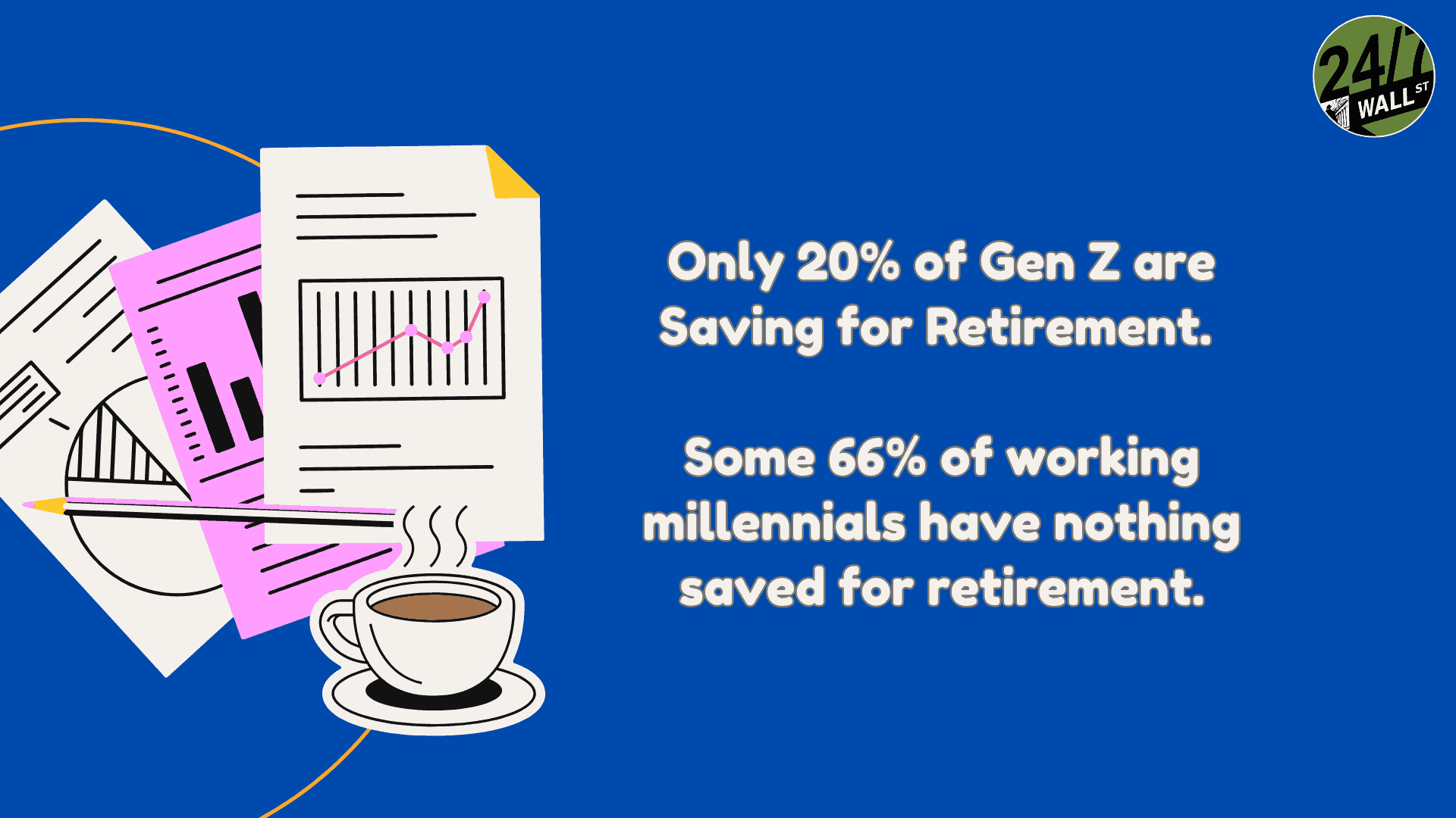 Percentages of younger generations and savings