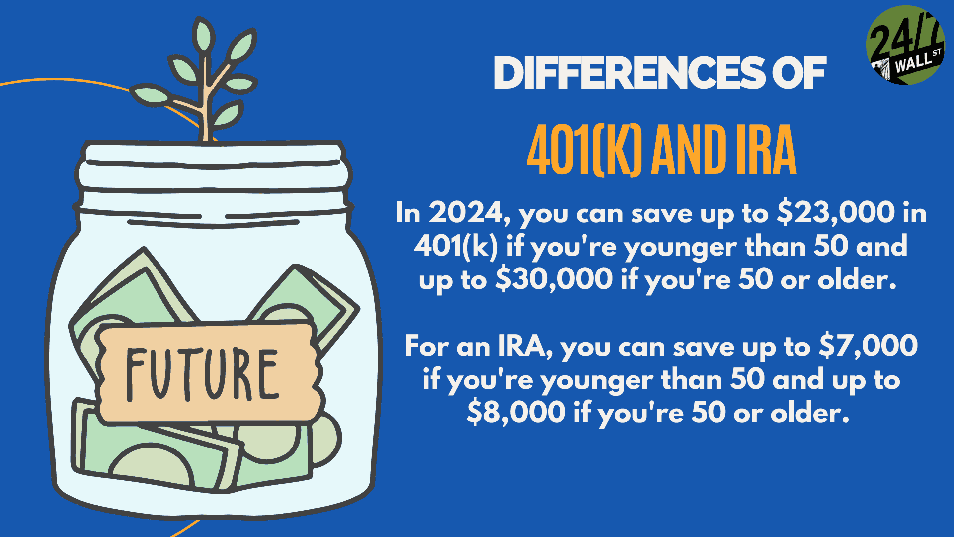 401(k) vs IRA