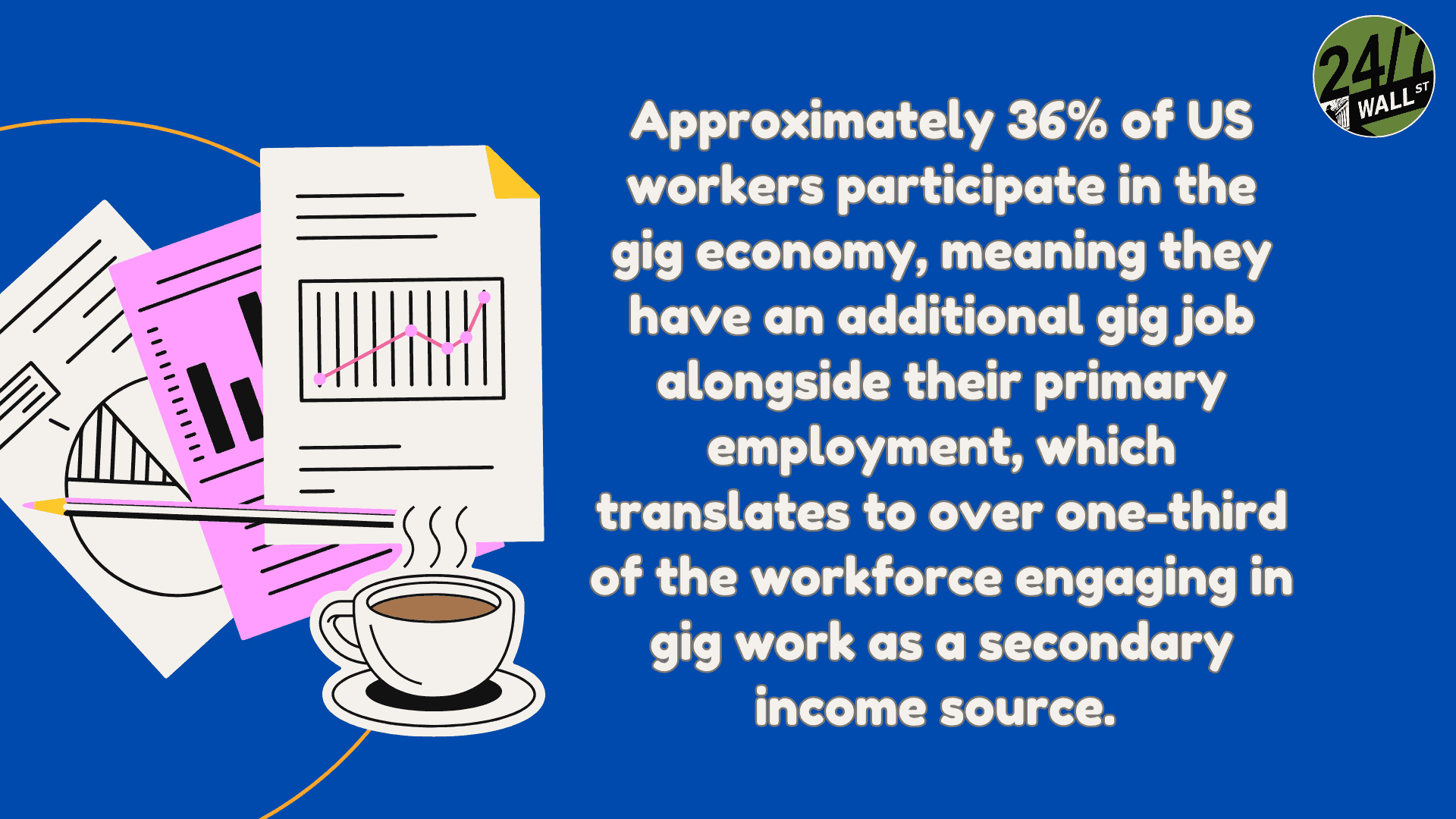 Participants in the gig economy