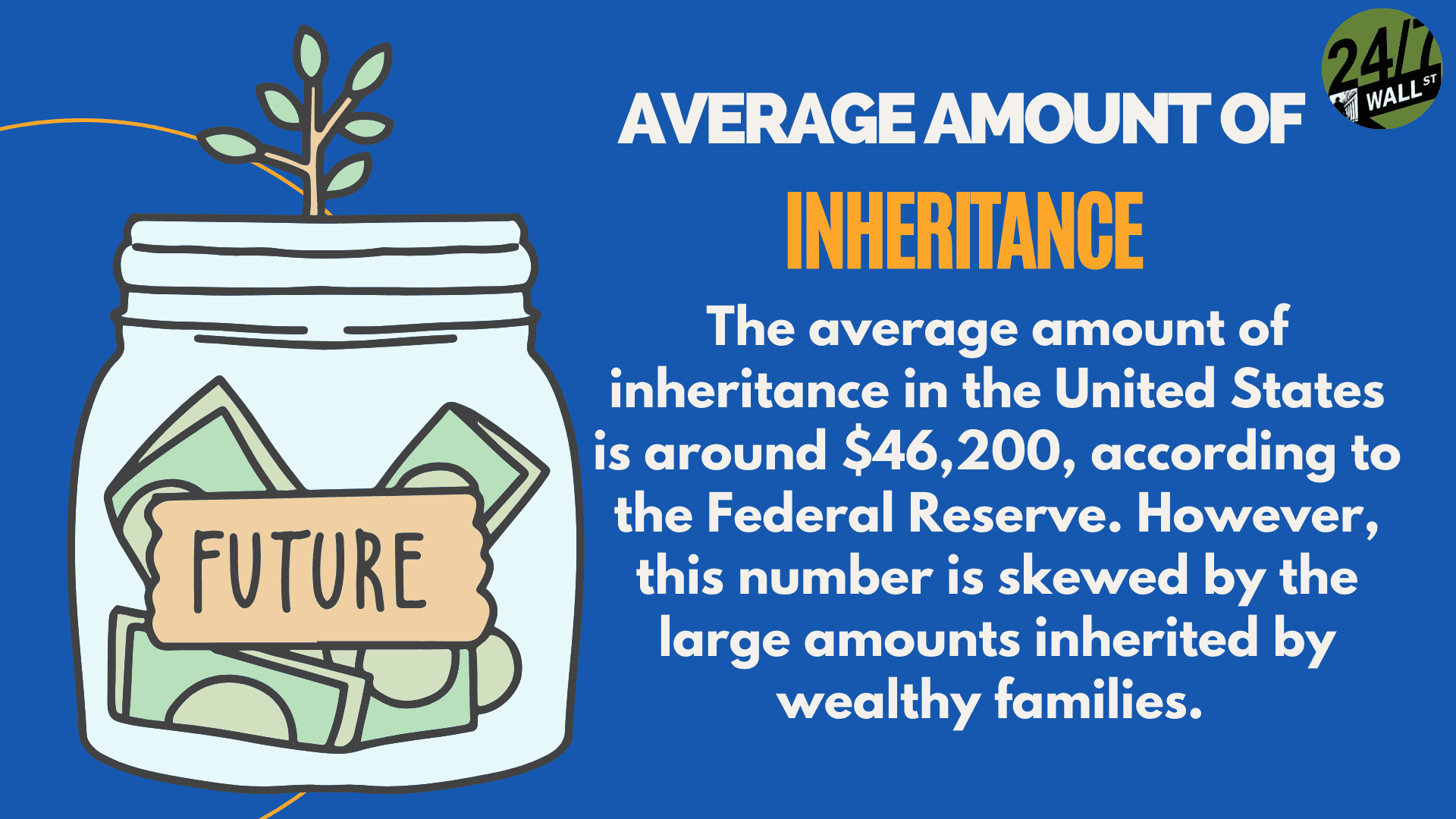 Average inheritance amount