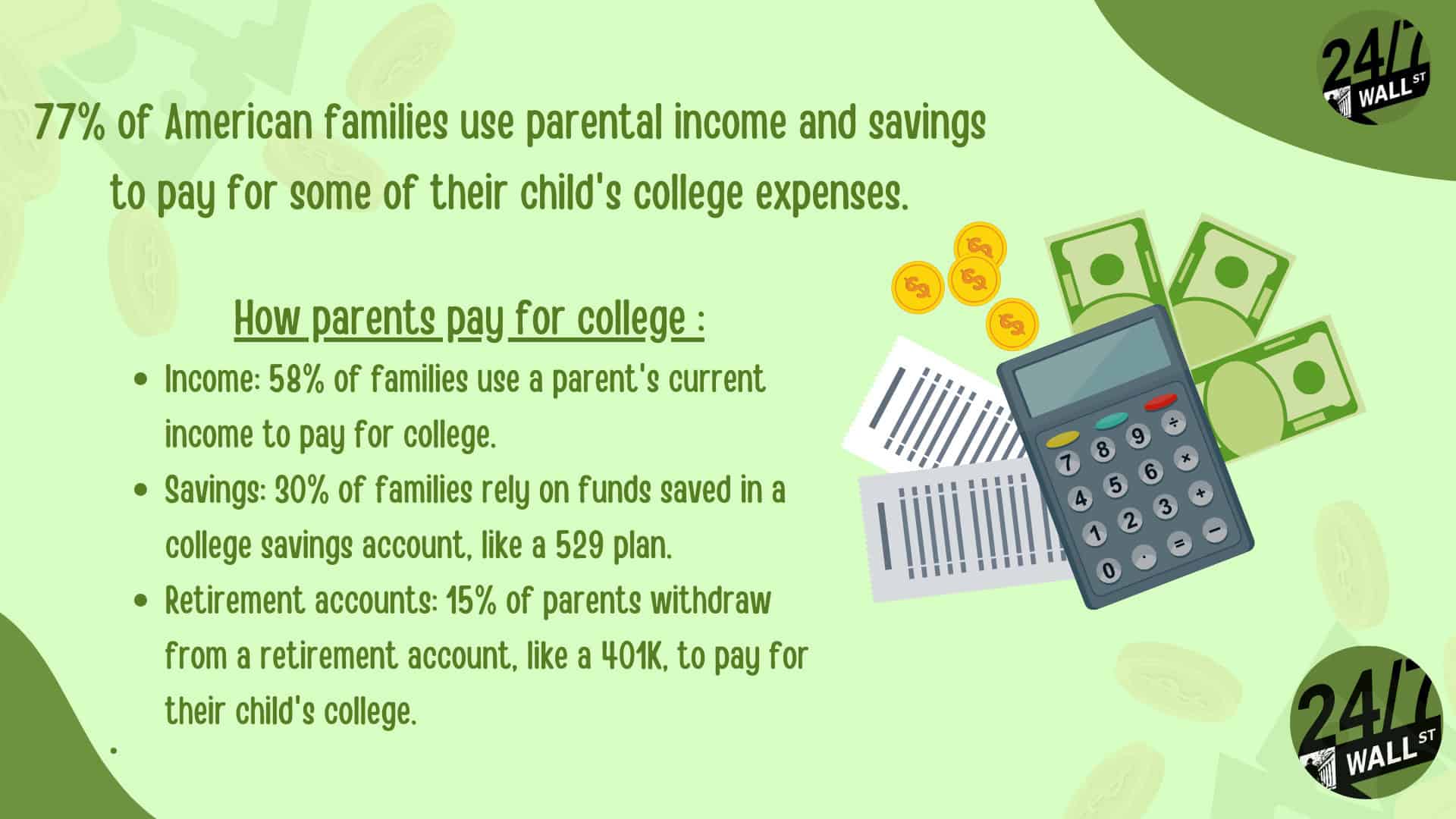 How families pay for college