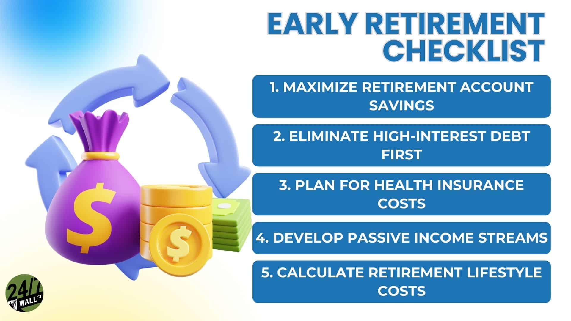 Early retirement checklist