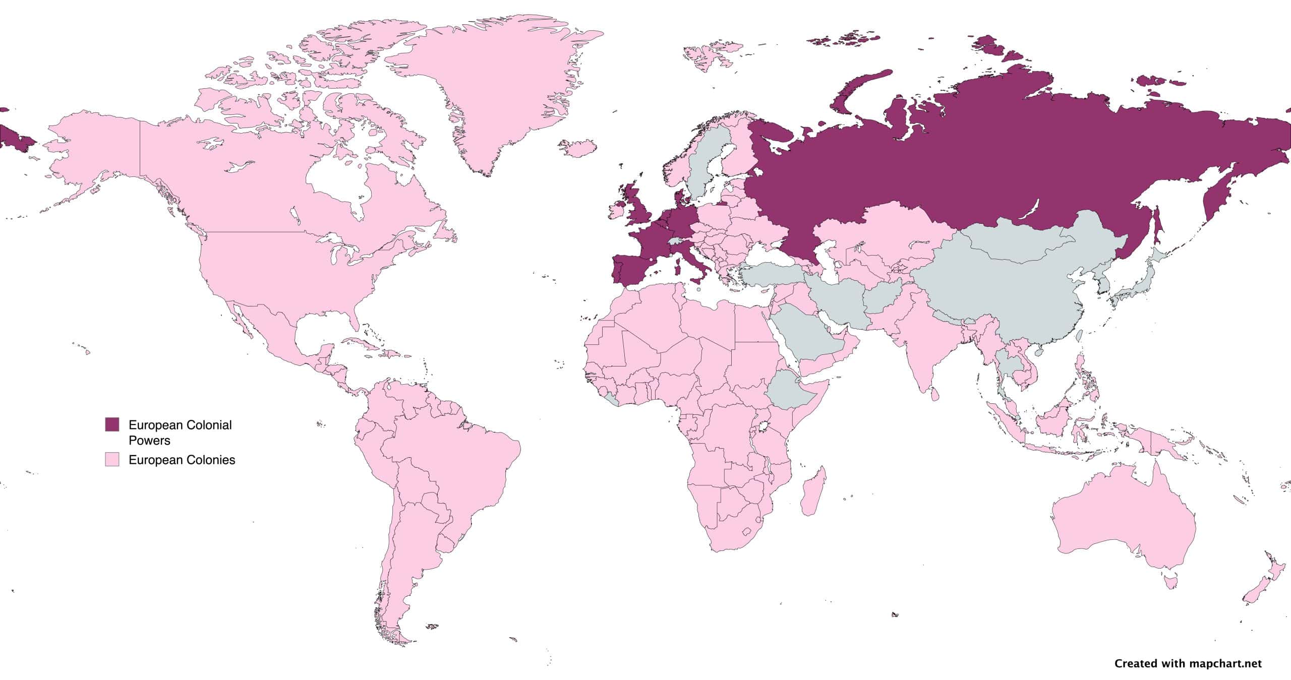 European Colonies