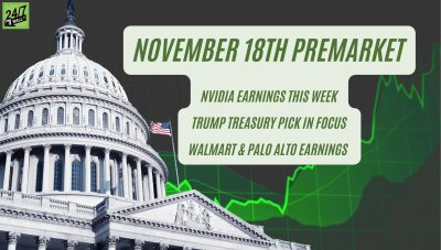 Nasdaq Futures Up Sunday Night: NVIDIA Earnings & Trump Cabinet In Focus