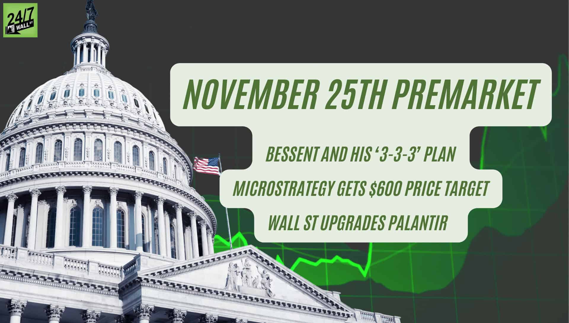 November 25 Market News