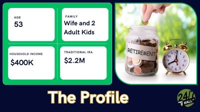 54 With $1.8 Million: Why Maxing Out Your 401(k) Comes Before a Grandchild’s College Fund