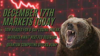 Nasdaq Composite Slides as Dow Faces 9-Day Losing Streak | QUBT Soars on NASA Contract