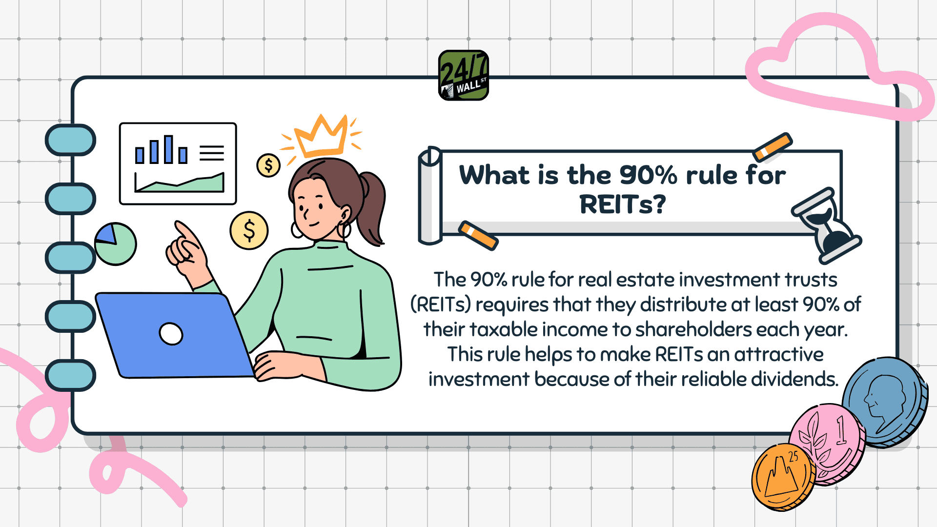 What is the 90% rule for REITs?