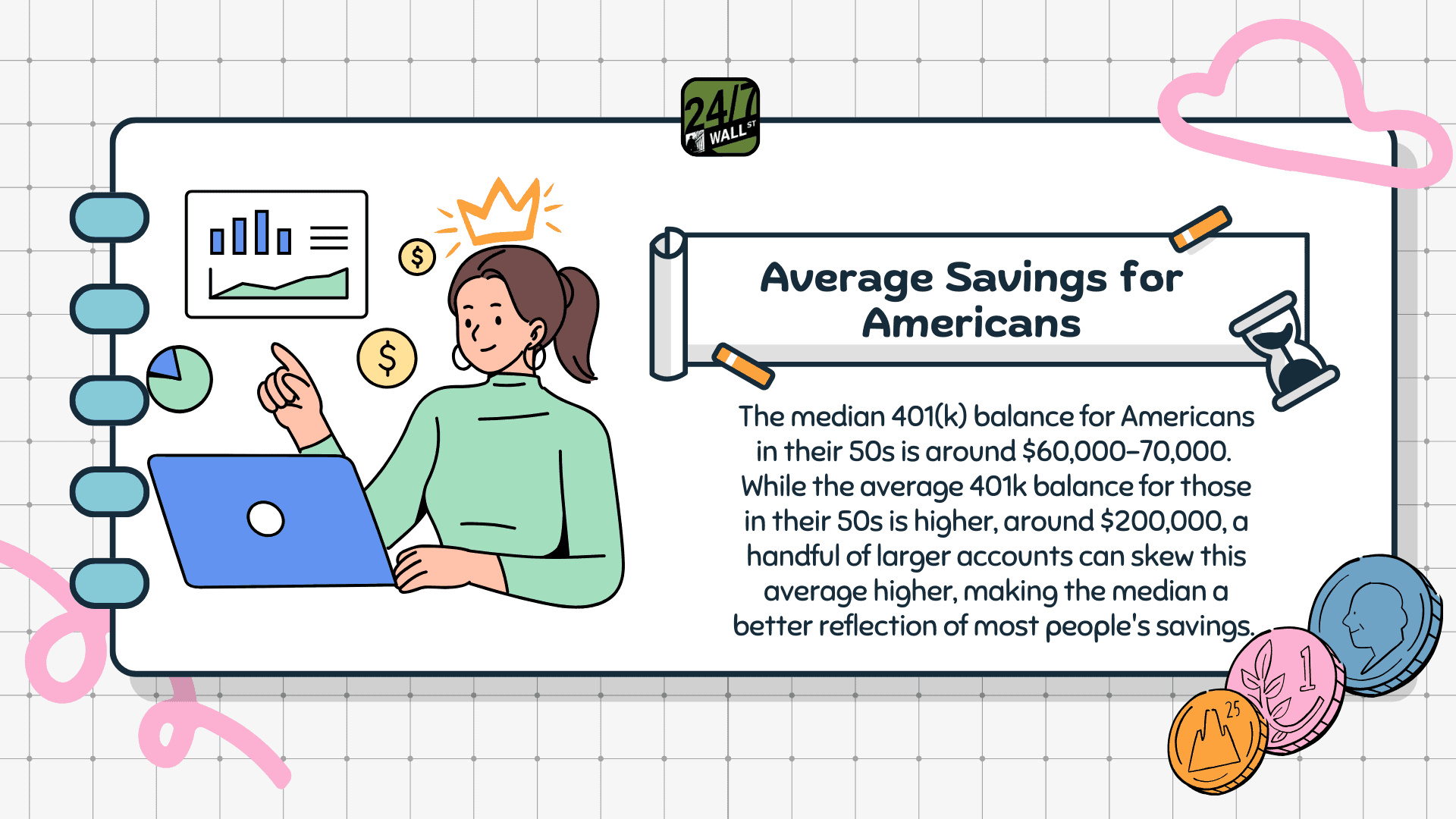 Average Savings for Americans