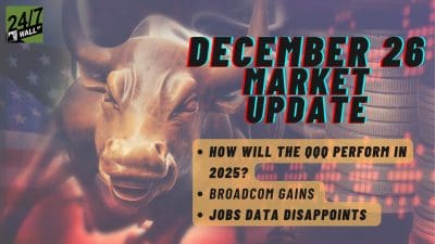 Live Market Updates: Nasdaq Composite Drops Thurday – Where is the QQQ Headed in 2025?
