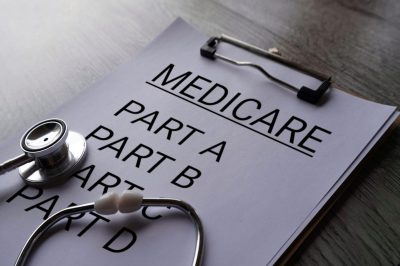 How to Determine Exactly How Much Medicare Will Cost You in Retirement