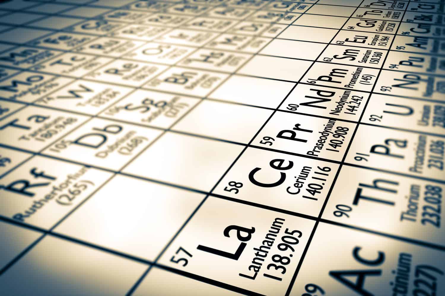 A illustration of some chemical elements from the Mendeleiv periodic table: rare earth elements or lanthanides !