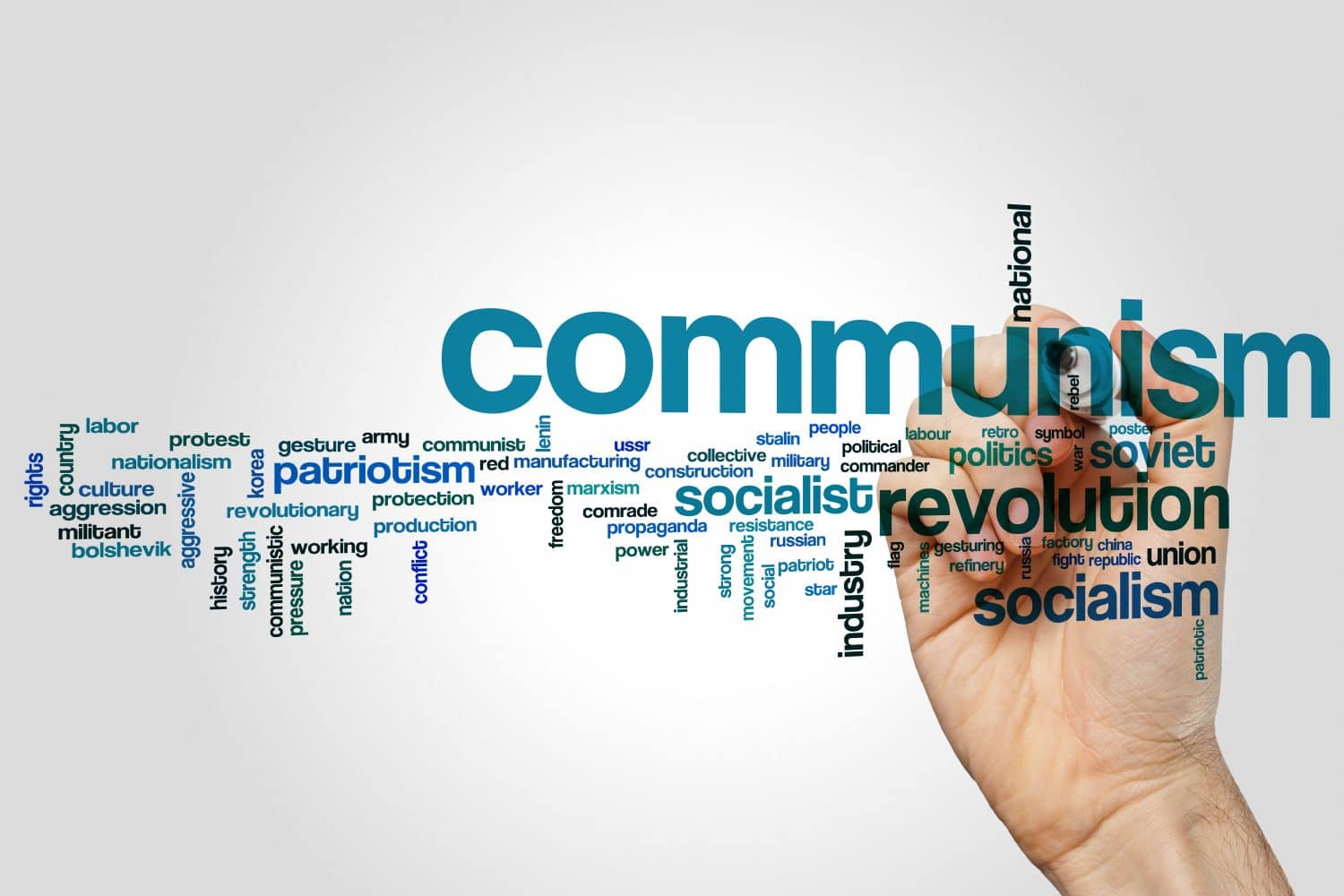 Communism concept word cloud background