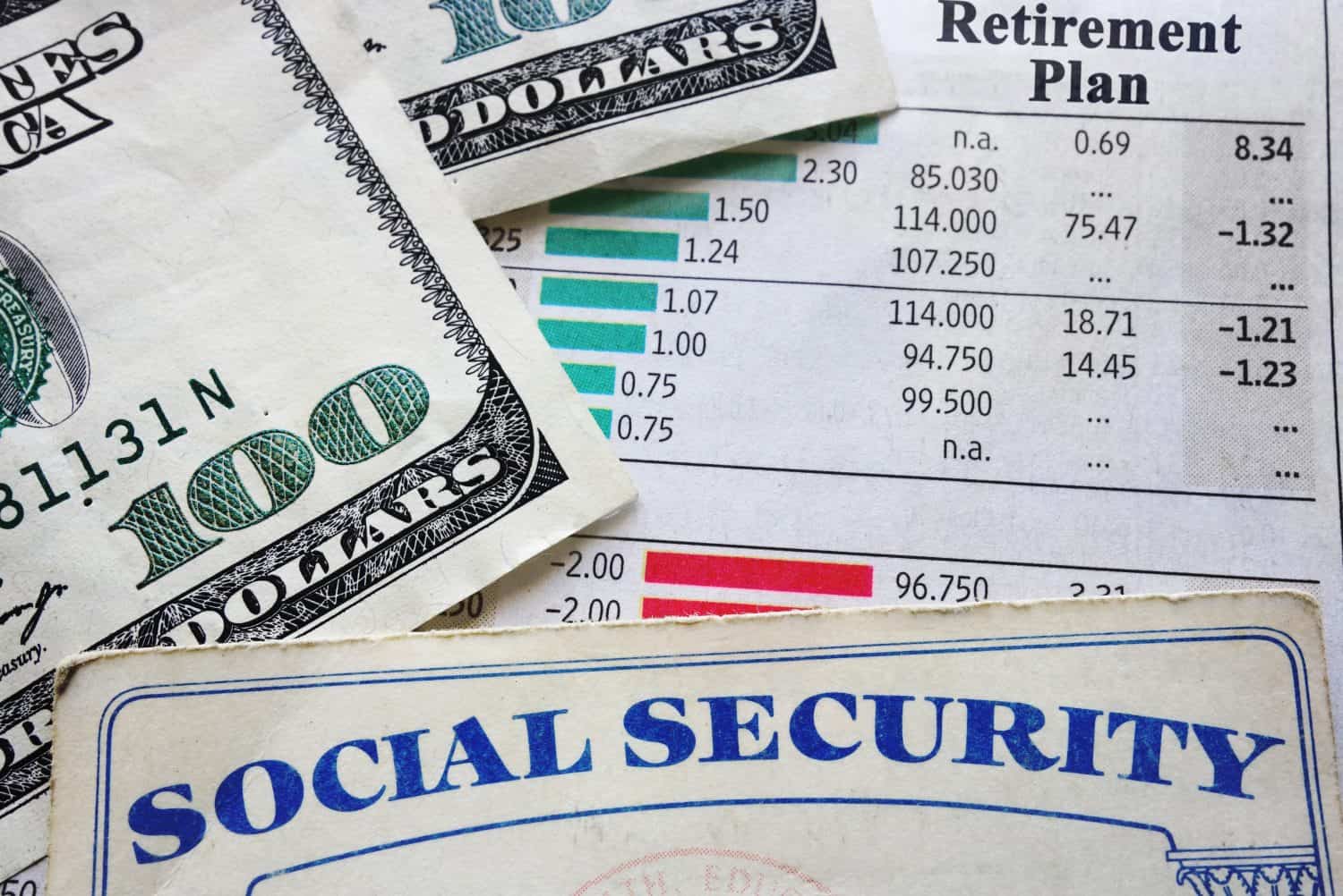 social security card, money and retirement planning numbers