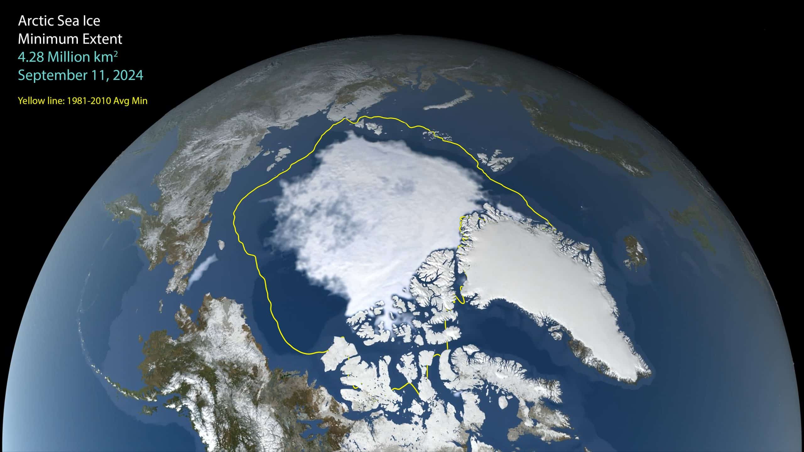 2024 September, Arctic Sea icecap minimum compared to average