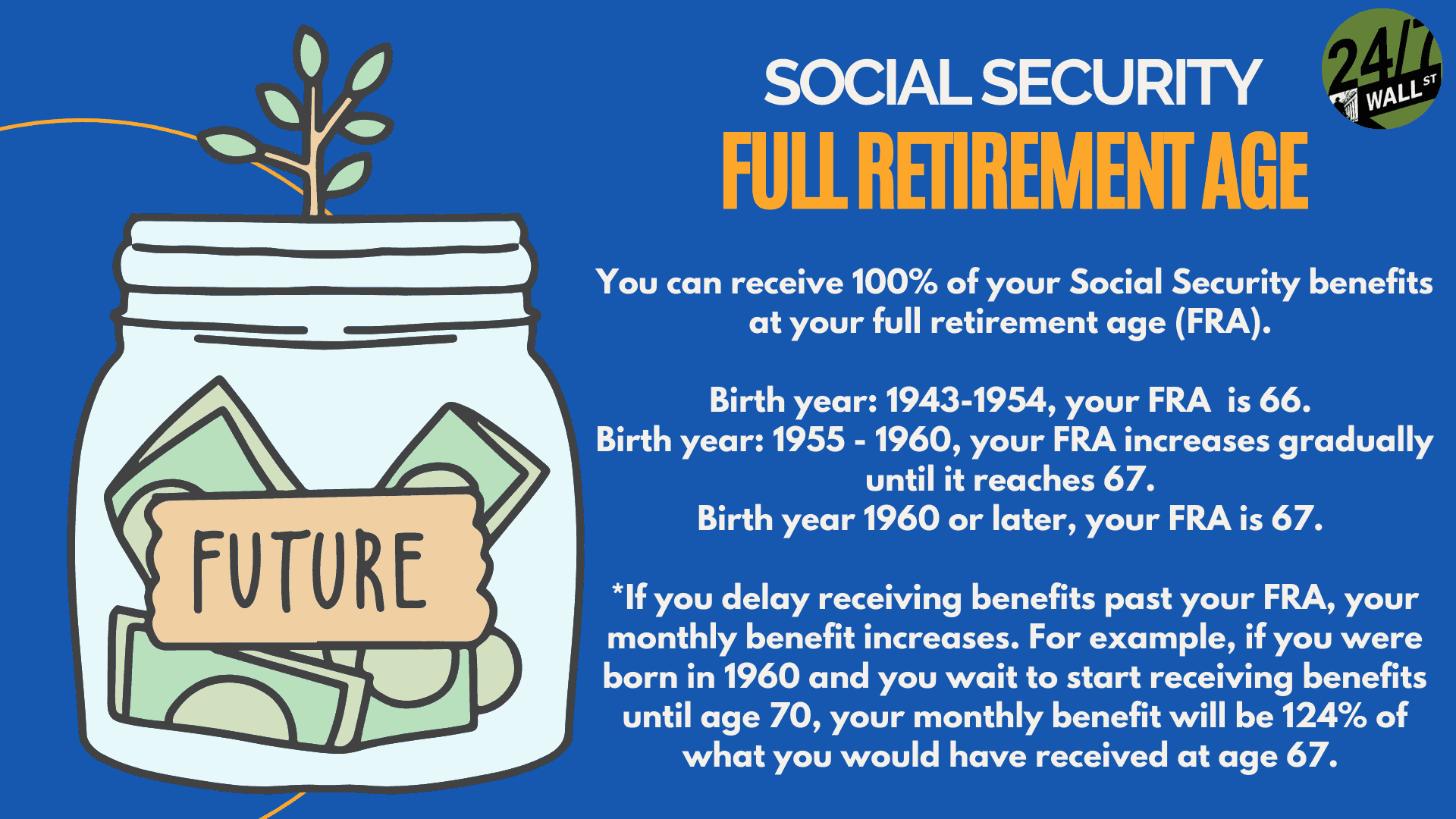 FRA for social security